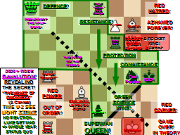 Diapo 3